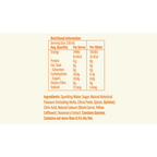 Lupa Aperitivo Spritz