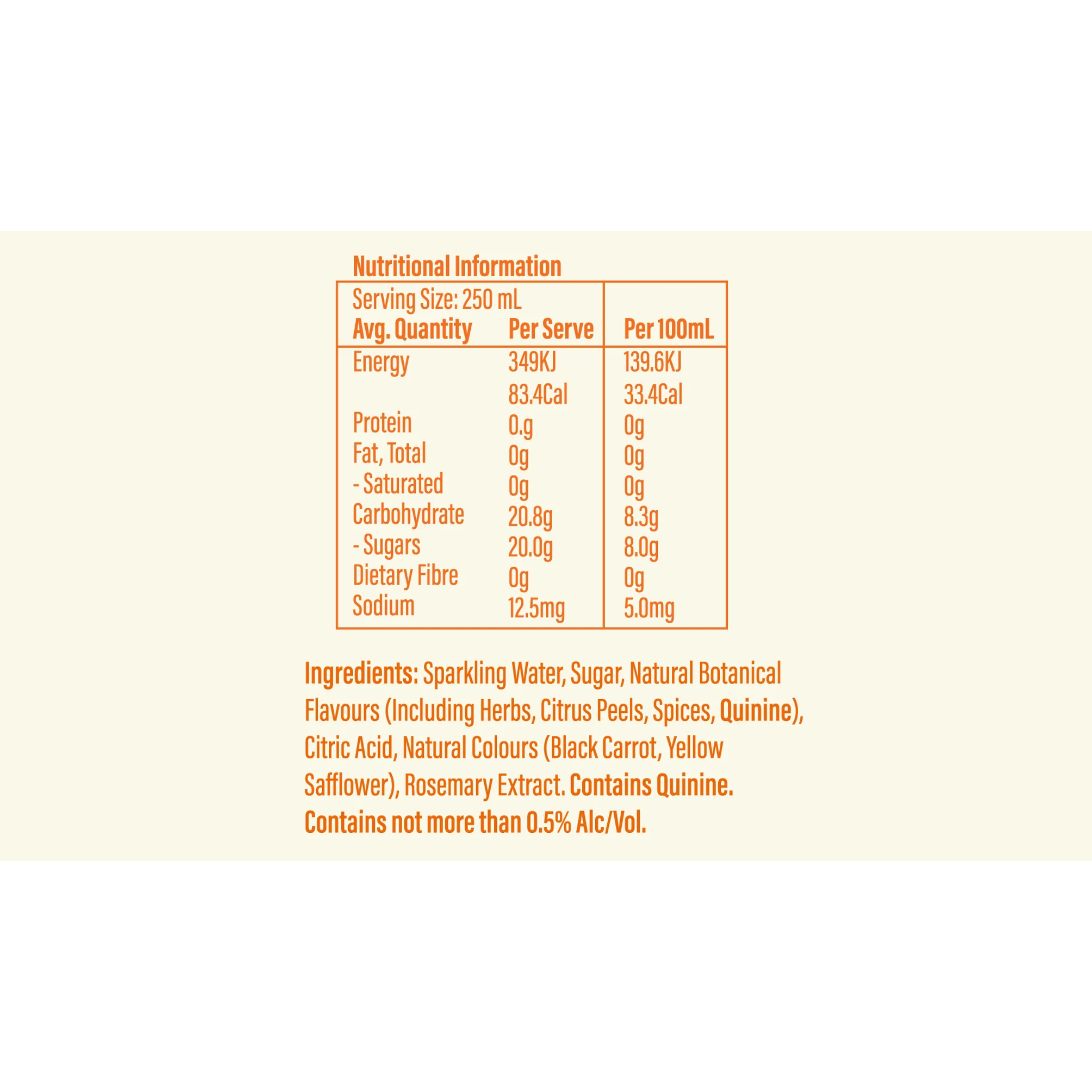 Lupa Aperitivo Spritz