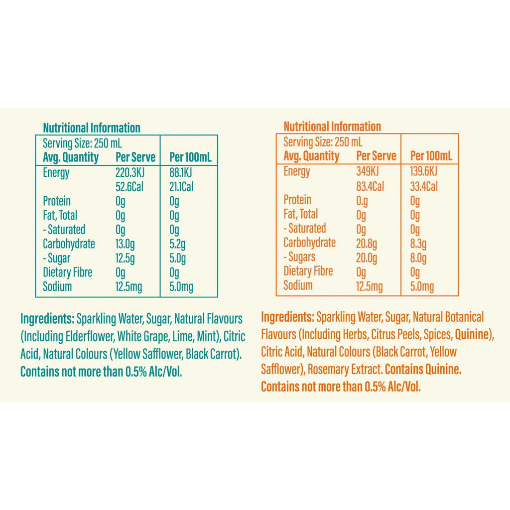 The Lupa Twins Case (Free Shipping)